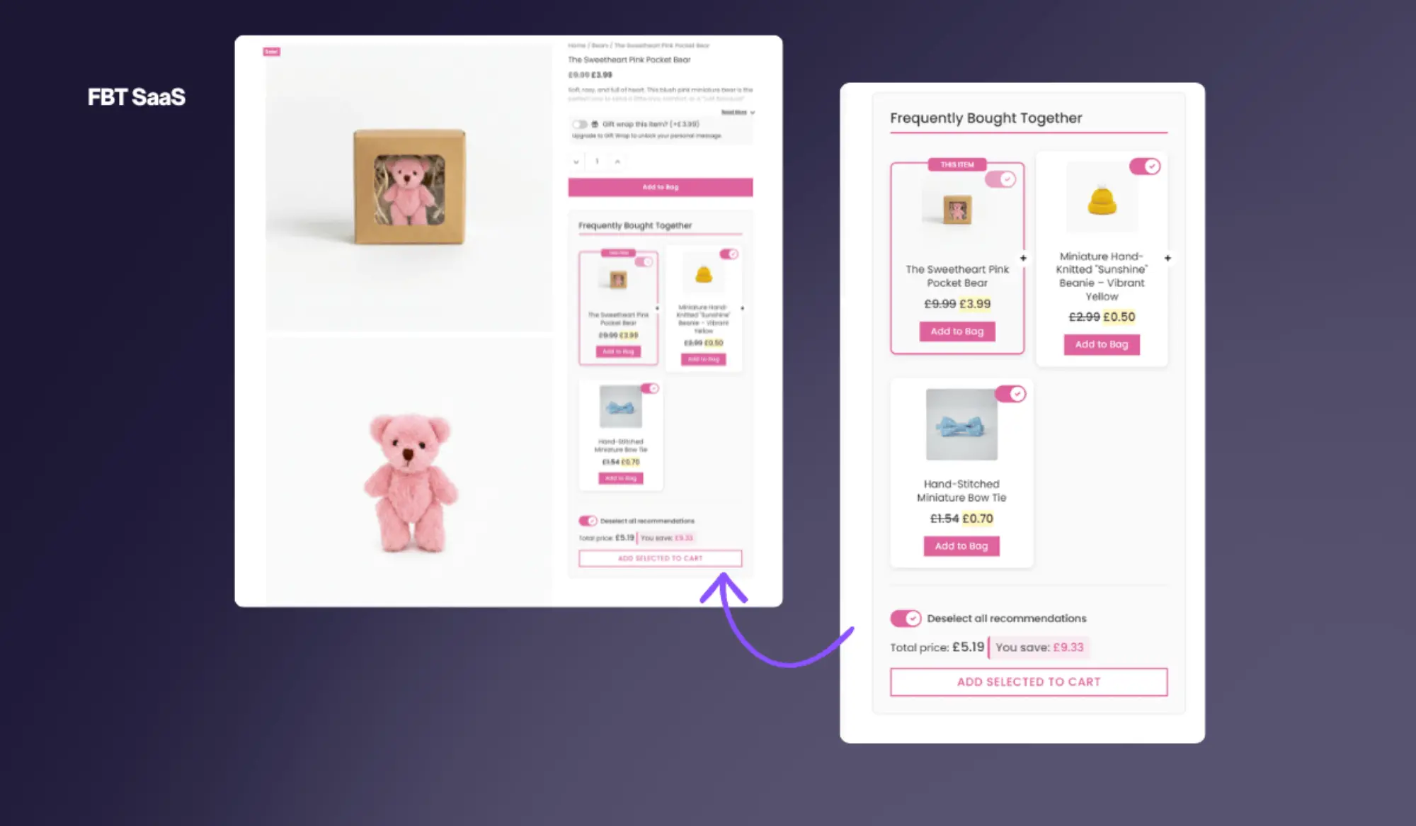 Product page with FBT widget displayed after Add to Cart — showing recommended product cards with Add to Cart buttons
